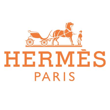 hermes authentication check by ch